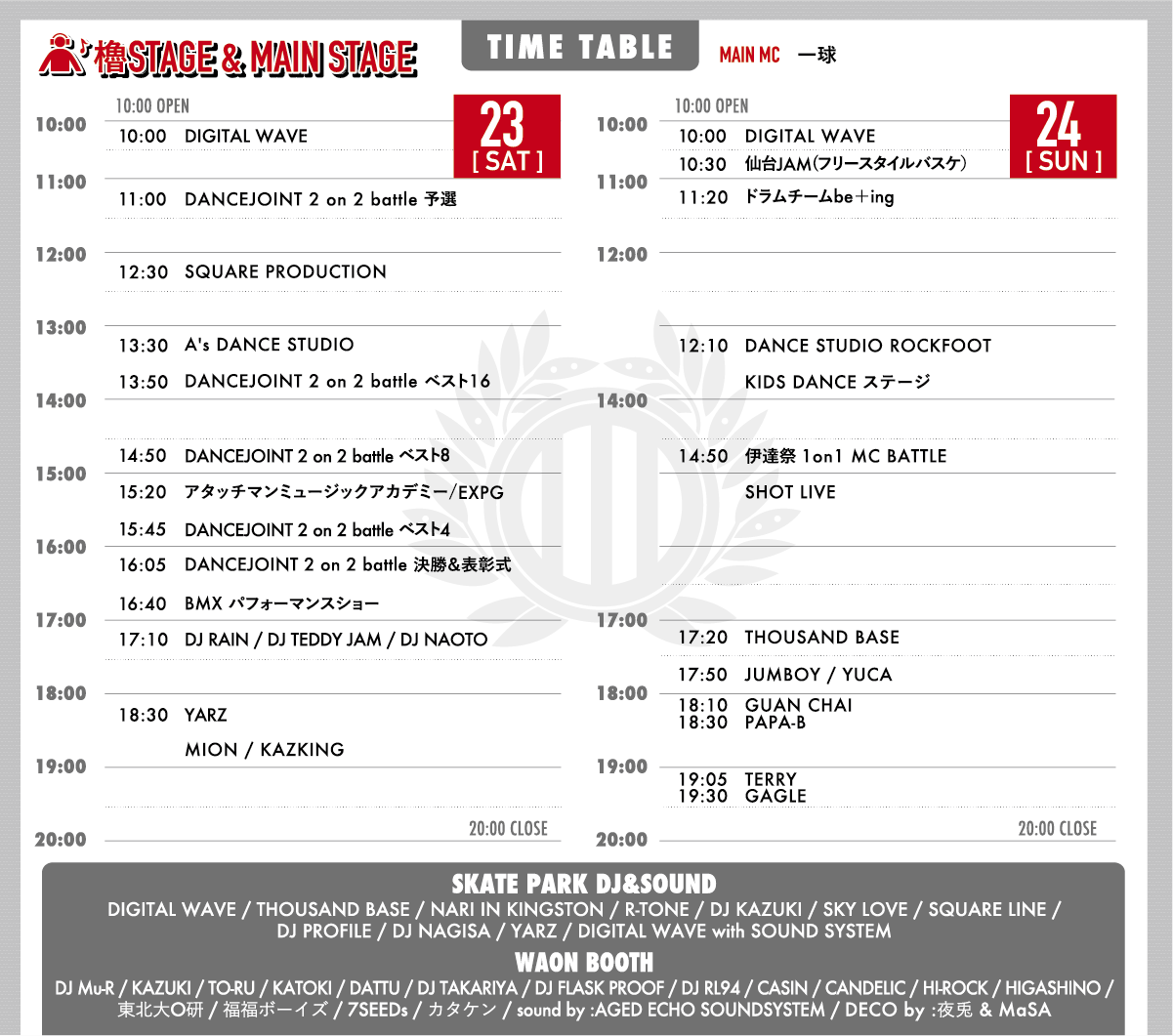 タイムテーブル